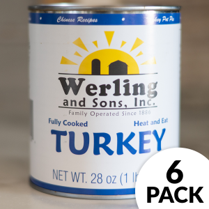 Canned turkey